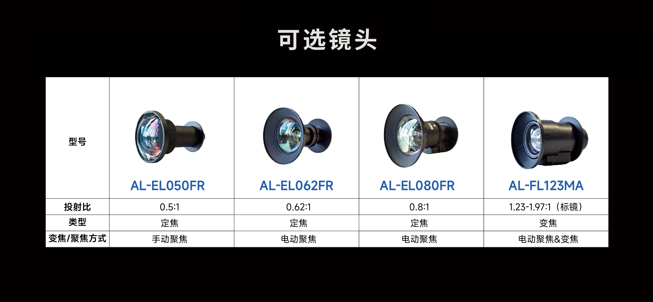 麻d国产传媒大象
